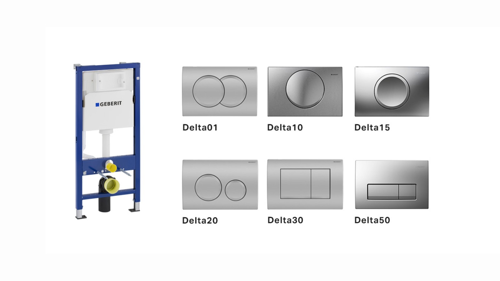 Delta sistem ispiranja Delta sistem ispiranja