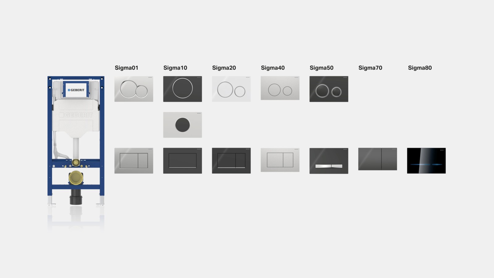 Geberit Sigma Geberit Sigma