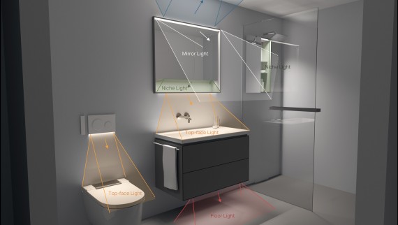 Grafika prikazuje različito osvetljene zone u kupatilui kod WC šolje, umivaonika i tuš prostora (© Tribcraft)