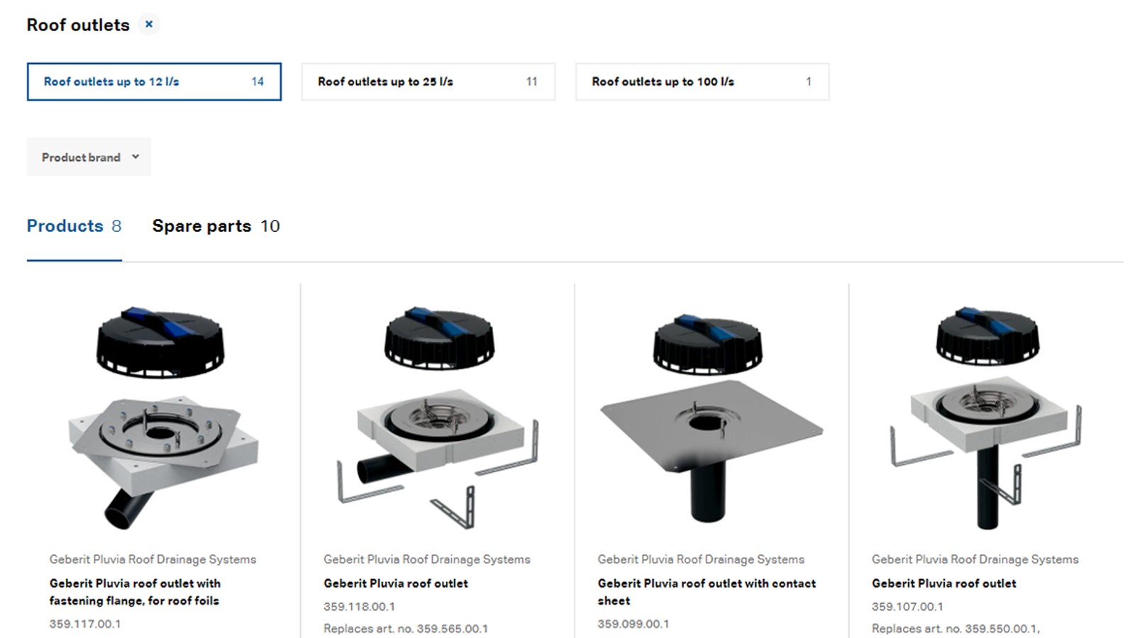 Pronađite artikle uz pomoć navigacije Pronađite artikle uz pomoć navigacije
