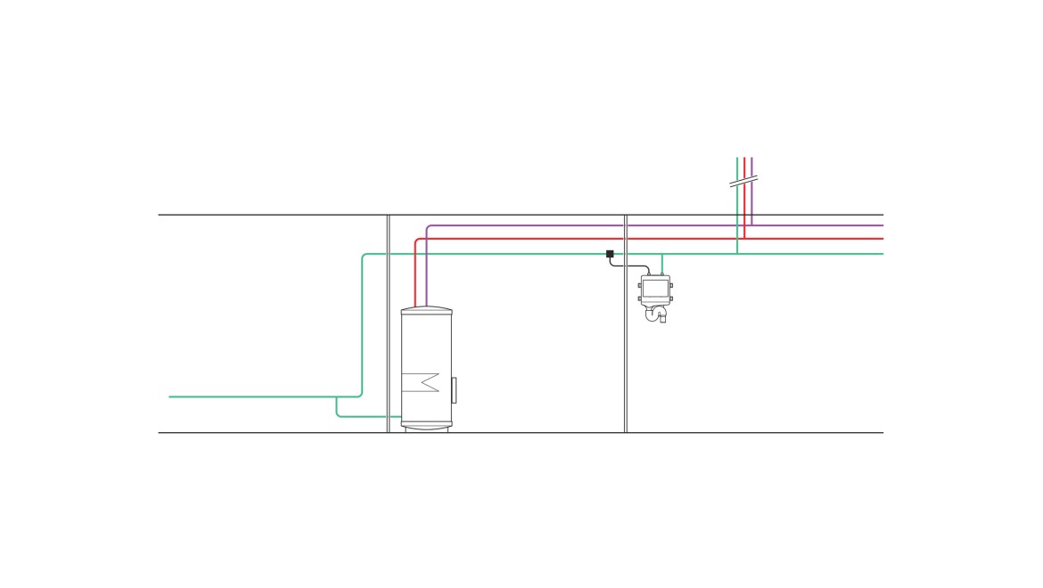Primer cevovoda jedinice za higijensko ispiranje sa kontrolisanom temperaturom na primeru prostorije za povezivanje servisa i prostorije za postrojenje sa sobnom temperaturom >25°C. (© Geberit)