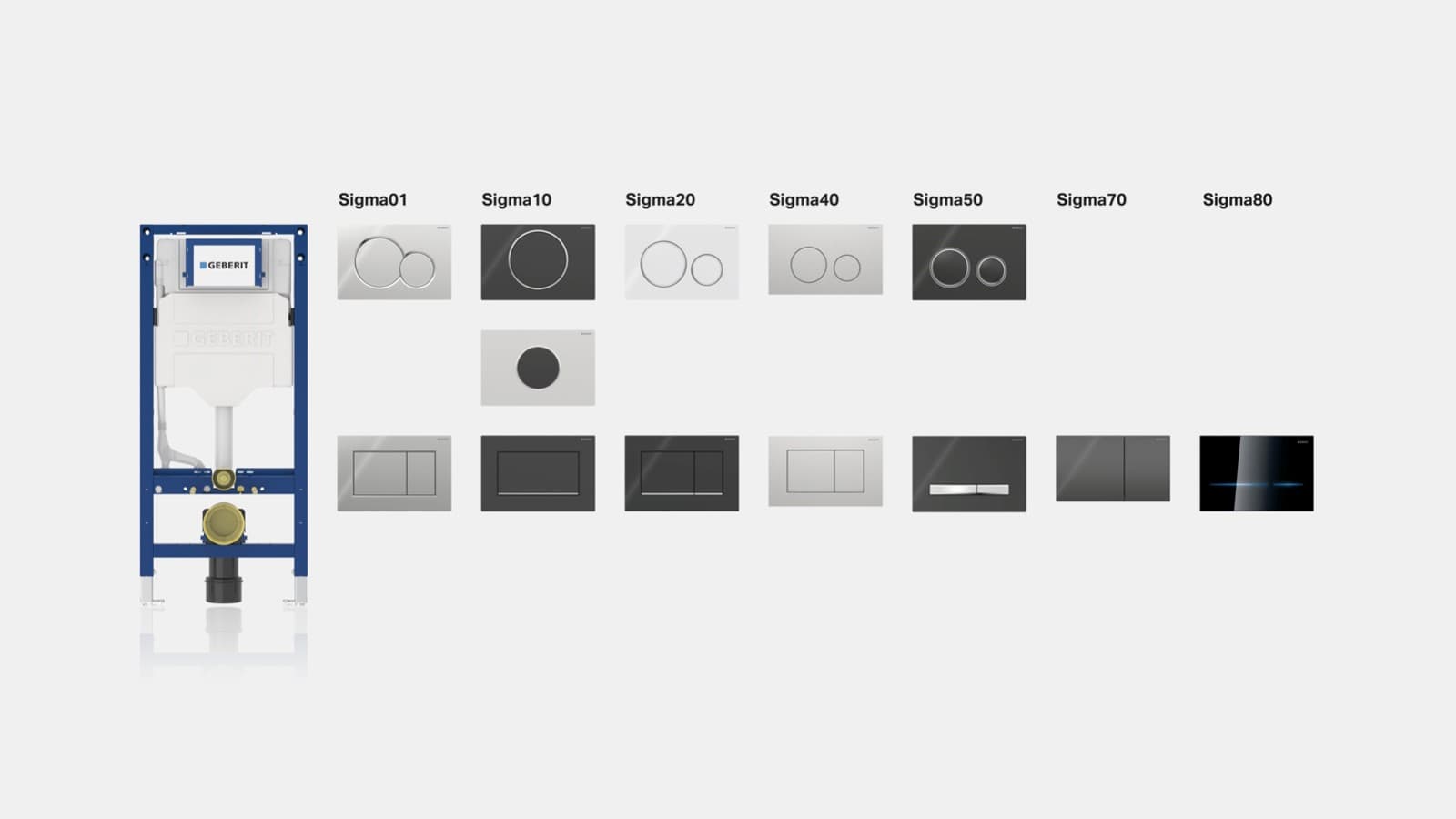 Geberit Sigma Geberit Sigma