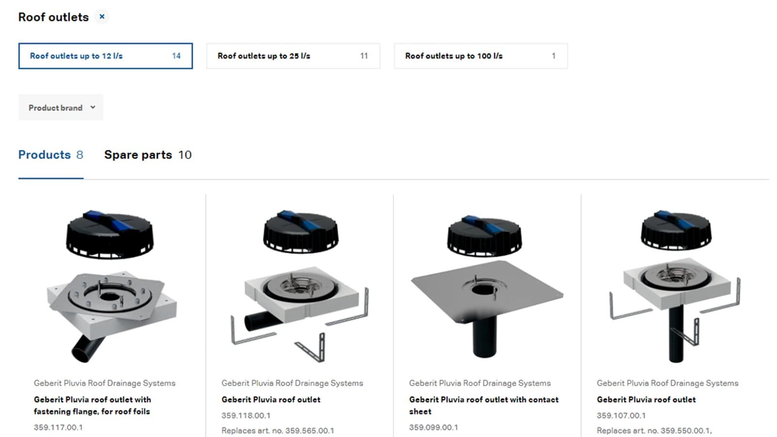 Pronađite artikle uz pomoć navigacije Pronađite artikle uz pomoć navigacije