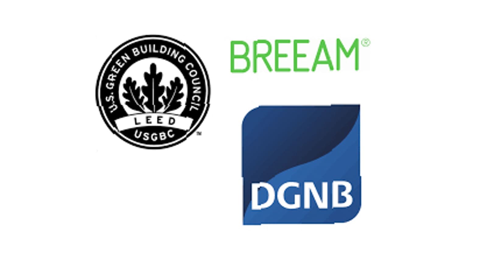 BREEAM, LEED i DGNB predstavljaju tri najvažnija sistema sertifikacije za održivu gradnju širom sveta BREEAM, LEED i DGNB predstavljaju tri najvažnija sistema sertifikacije za održivu gradnju širom sveta